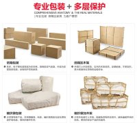 伊犁哈萨克航空运输家具
